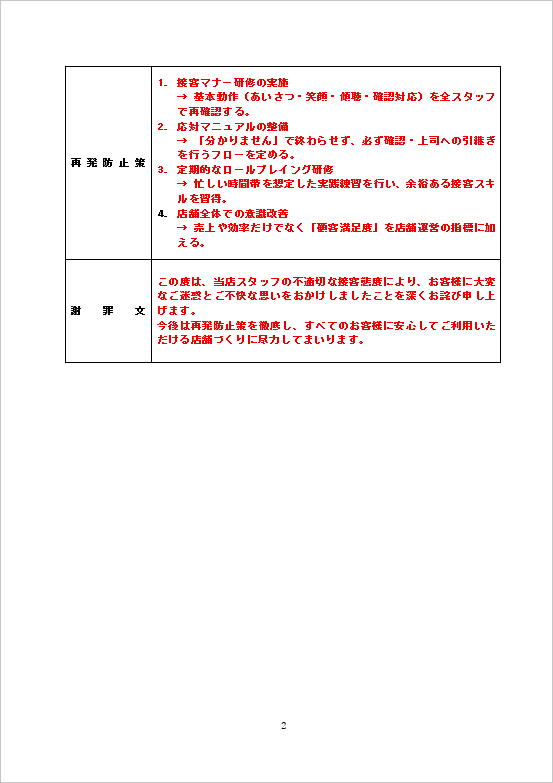 A4縦 接客態度に関するクレーム対応報告書：ページ２