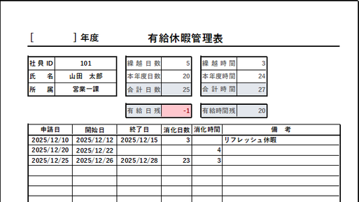 有給日残が自動計算され、マイナスになると赤色で表示されます