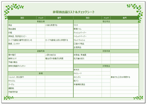 非常持出品リスト＆チェックシートのテンプレート