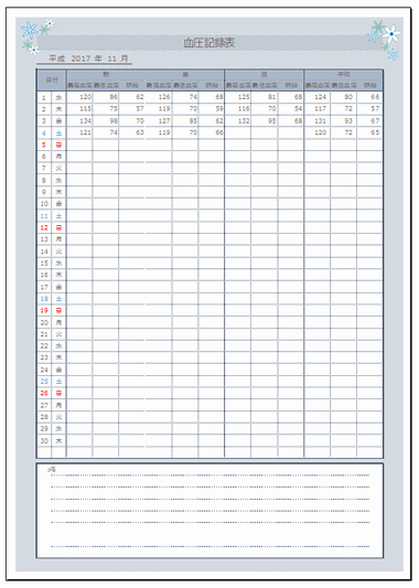 血圧記録表のテンプレート