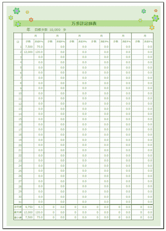 無料のテンプレート 万歩計記録表 Excelグラフ