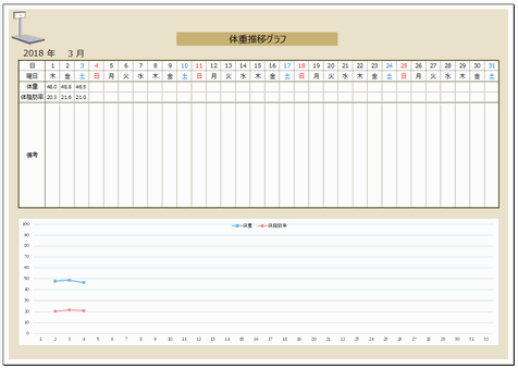 無料のテンプレート 体重グラフ 無料 Excel