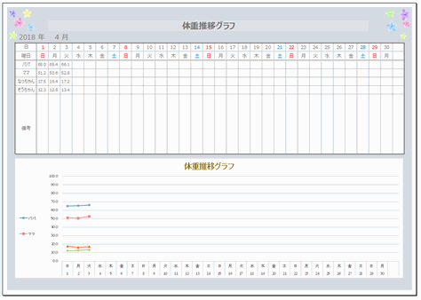 無料のテンプレート 体重グラフ 無料 Excel