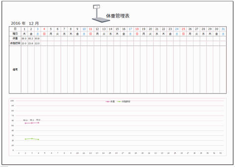 体重管理表 無料テンプレート 日付曜日と折れ線グラフが自動表示