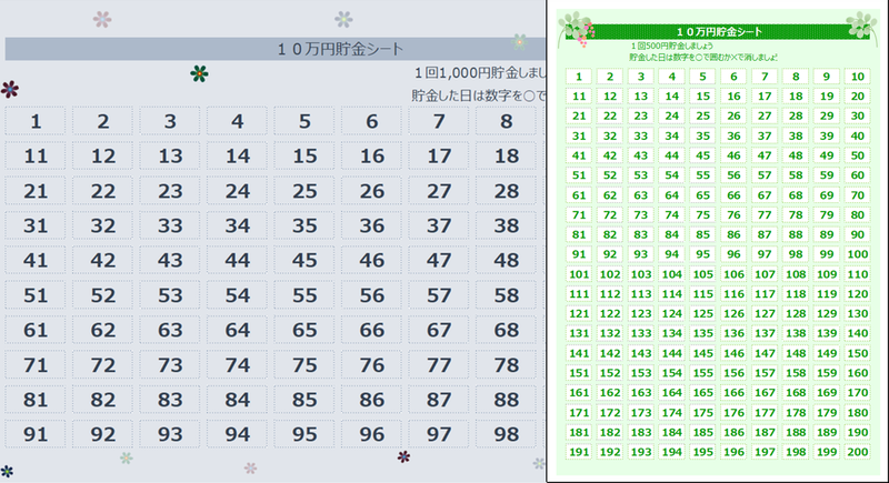 10万円貯金シート(500円×200日)テンプレート