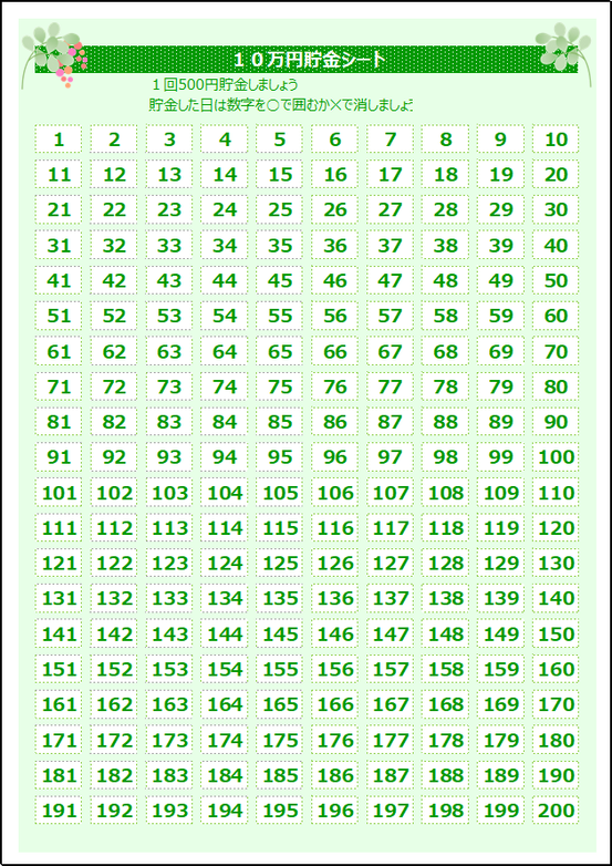 10万円貯金シート(500円×200日)