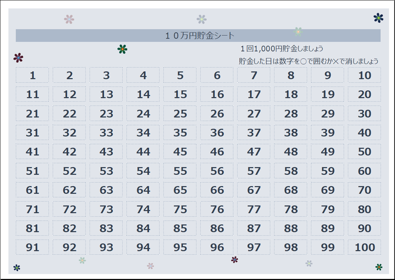 10万円貯金シート(1000円×100日)